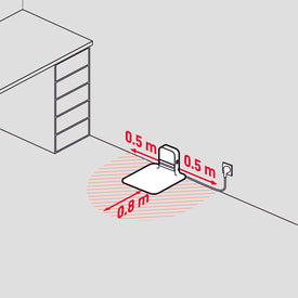 Illustration of a floor mat near a desk showing safety distances: 0.5m from the wall and 0.8m around the mat.