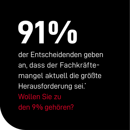 91% sehen Fachkräftemangel als größte Herausforderung. Gehören Sie zu den 9%, die das nicht so sehen?.