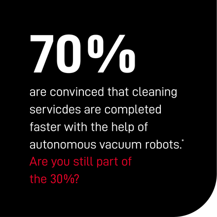 Black background with text: 70% believe cleaning is faster with autonomous vacuum robots. Are you still part of the 30%?.
